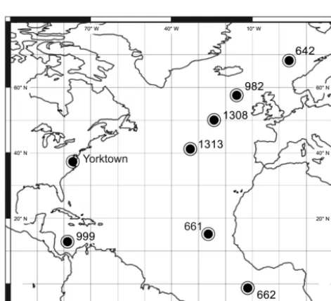 Table 3. Details of all experiments proposed in PlioMIP Phase 2.