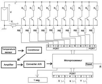 Figure 6.  