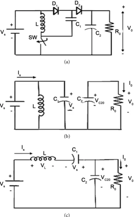 Figure 1. (a) Schematic diagram of POSLL Converter; (b) Equivalent circuit of POSLL Converter for mode1; (c) Equivalent circuit of POSLL Converter for mode 2