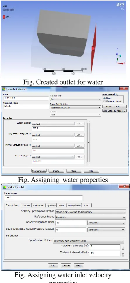 Fig. Created outlet for water 