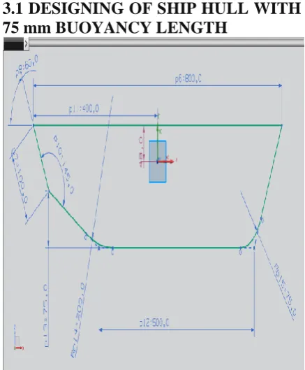 Fig. 2D sketch of ship hull 