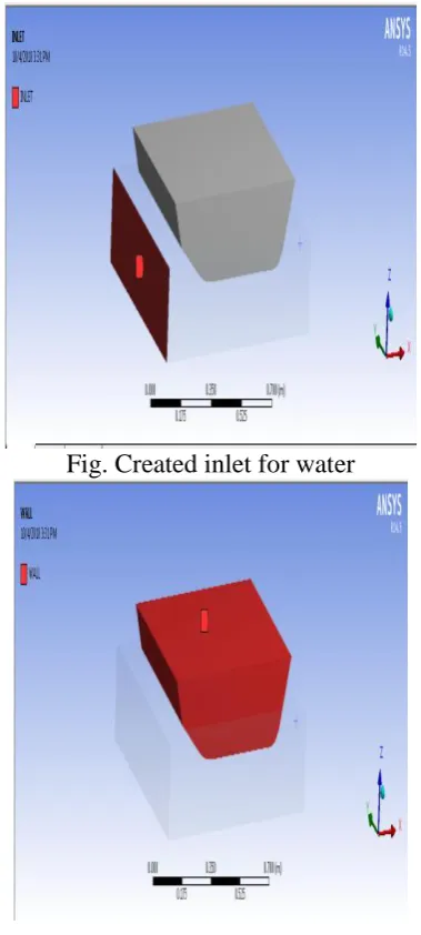 Fig. Created inlet for water 