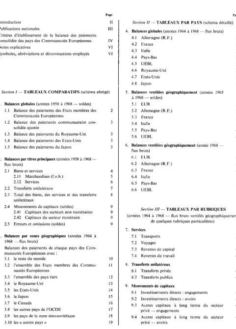 Table des matieres 