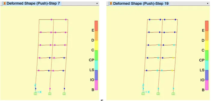 Figure 8. Distribution of hinges in 5-storey building using 3500 psi concrete strength step 7 (IO) left and step 19 (CP) right side