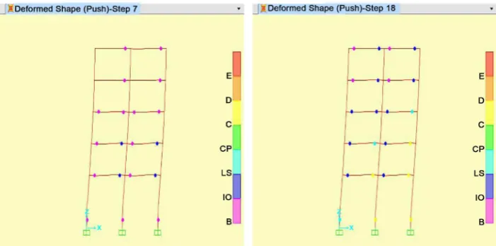 Figure 10. Distribution of hinges in 5-storey building using 2500 psi concrete strength, step 8 (IO) left and step 19 (CP) right side