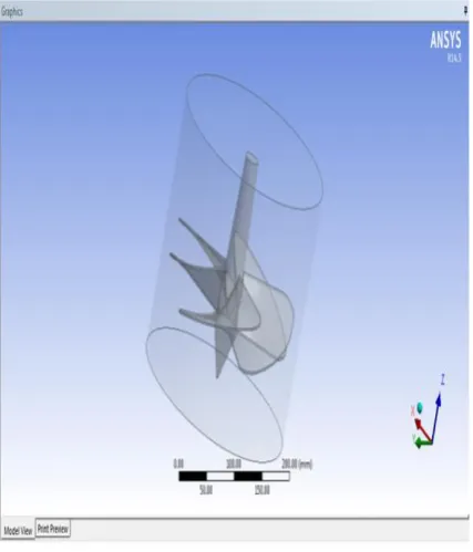 Fig Imported Propeller and enclosure in  ANSYSCFD 