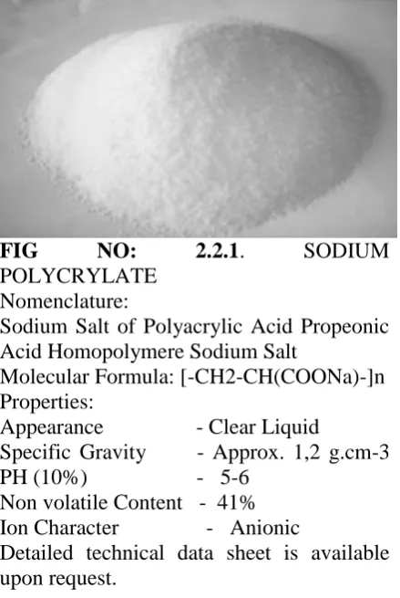 FIG POLYCRYLATE 