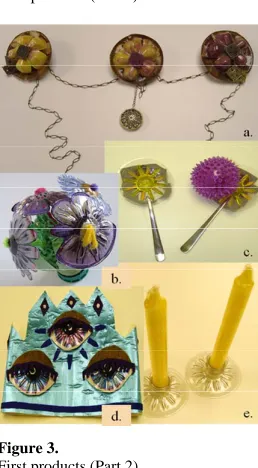 Figure 3. First products (Part 2). 