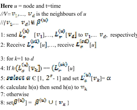 Fig. 2. Online step of the XED scheme.