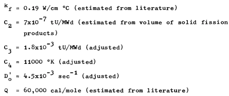 Table 1 gives the measured and the calculated values of 