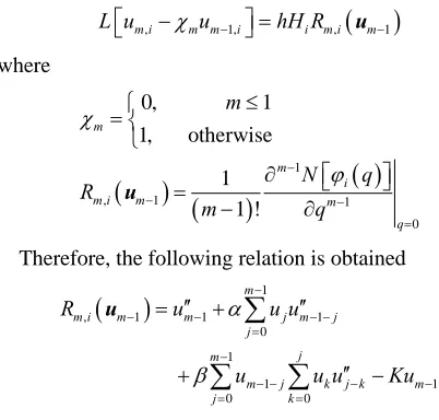 Figure 1u X) are procured to clarify the dependency of 