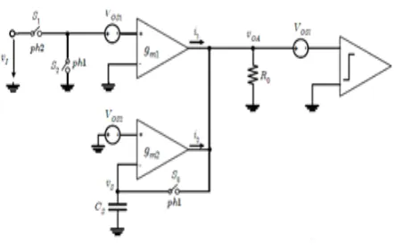 Figure 4 shows the basic configuration of the dynamic 