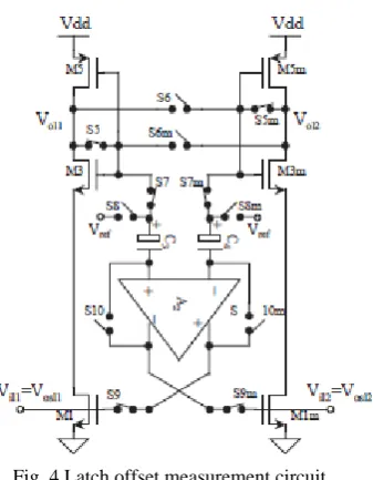 Fig. 5 Schematic of Proposed technique 