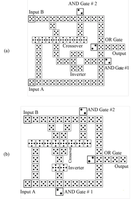 Figure 1. A 5-dot cell layout with (a) dot dimensions and (b) cell spacing [1-2].  