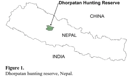 Figure 1. Dhorpatan hunting reserve, Nepal. 