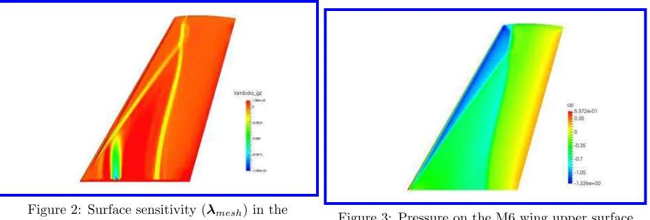 Figure 3: Pressure on the M6 wing upper surface