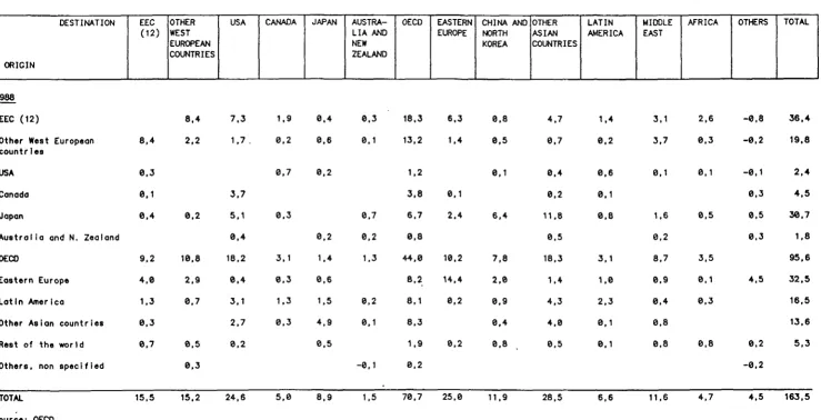 TABLE 11.9 