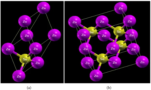 Figure 1 represents 3d modeling the primitive and unit cell of semiconductor ZnSe in the cubic phase Zinc-Blende realized by Xcrysden program