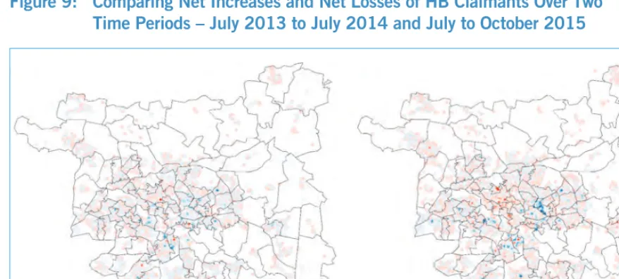 Figure 9:   Comparing Net Increases and Net Losses of HB Claimants Over Two 