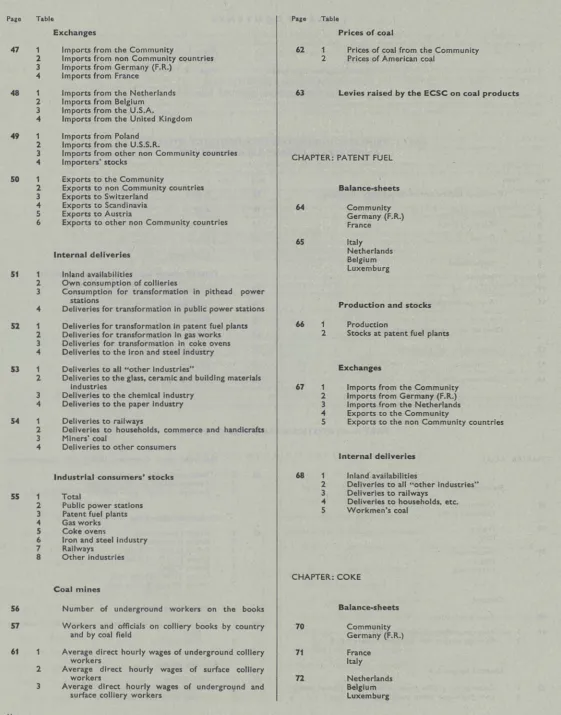 Page Table Page Table 