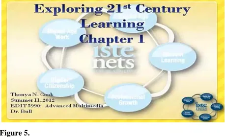Figure 2. Lecture presentation on the scientific method.  