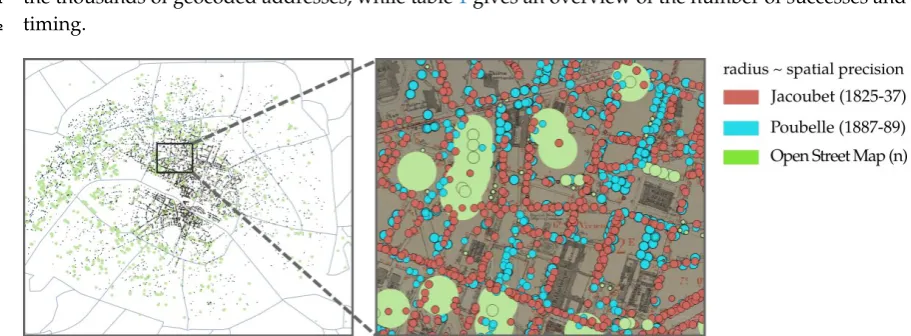 Figure 12. All geocoded historical datasets. Size is proportional to spatial precision.