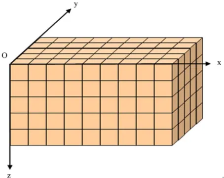 Figure 1. Discretization of the subsurface into a number of rectangular prisms in modeling.x-, y- and z-axis for 3D magnetic  