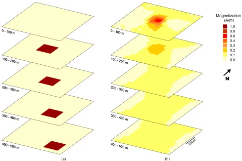 Figure 3. Comparison of the synthetic data (left) and the calculated response of the inverse model (right)