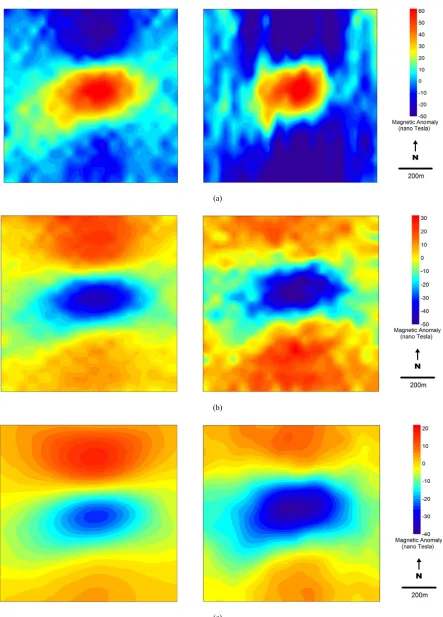 Figure 4. Comparison of the magnetic data transformation using the 3D equivalent-source (left) and the filtering technique in t    he Fourier domain (right), for reduction to the pole (a), reduction to the equator (b) and 50 meters upward continuation (c)