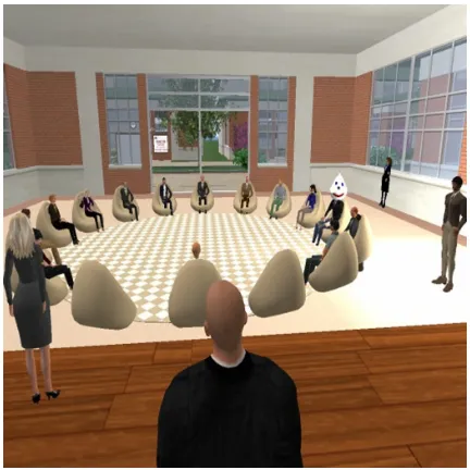 Figure 1 Class meeting of pharmacy case studies in April, 2011. Notes: A typical virtual classroom in Second Life® with participants