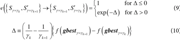 Figure 2 shows a schematic diagram of IP-PSO. The IP-PSO (and also the other gbest. On the other hand, it is also possible to escape local optimum solutions by a f(gbest) value with higher probability
