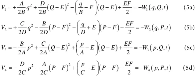 Figure 1. The functions at the ends of the arrows are related to each other by a Legen-