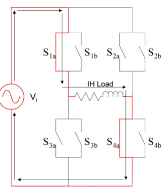 Figure 3. Power flow in mode 1 operation (S1a and S4a: ON). 