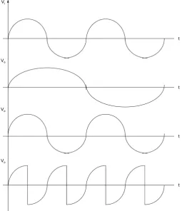 Figure 8. Circuit diagram of single phase to single phase matrix converter induction heating