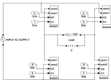 Figure 9. Simulation of single phase to single phase matrix converter for induction heating
