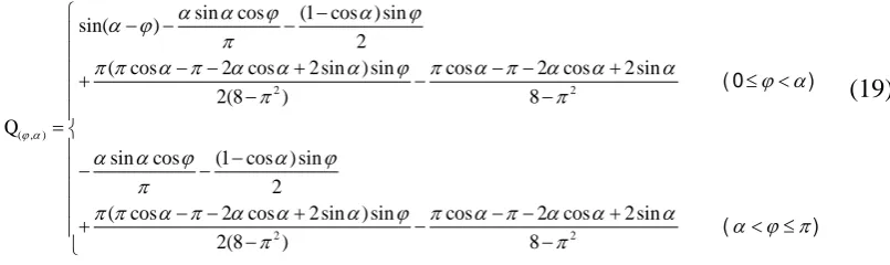 Fig .5 shows a simple relation between Q  ( , , )� and �. It can be seen that the distribution of Q  ( ,  )