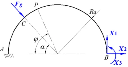 Fig. 4. Equivalent mechanical model based on the force method  