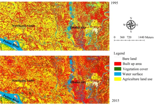 Table 2. Land cover change from 1995 to 2015 of the study area with elevation range. 