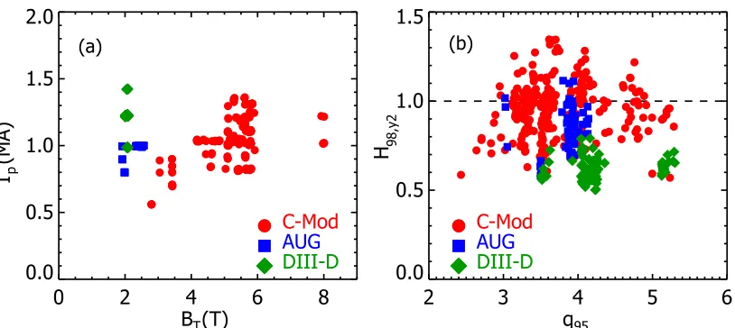 Fig 12 
