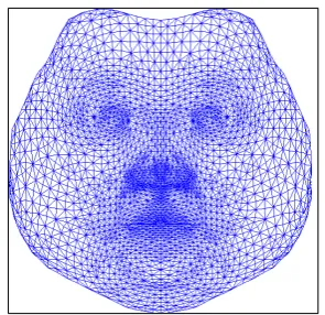 Figure 7: Texture representation in the form of an isomap.The 3D mesh vertices are projected to 2D with an algo-rithm that preserves the geodesic distance between ver-tices, resulting in a pose-independent, detail-preserving tex-tural representation of a f