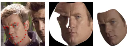 Figure 9: An example result of the landmark ﬁtting. (left)Input image from LFPW.ture as isomap