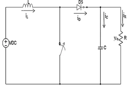 Fig .2  Basic Diagram of Boost Converter 
