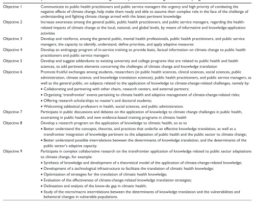 Table 1 General objectives of the transfrontier knowledge-for-adaptive-action training and research program