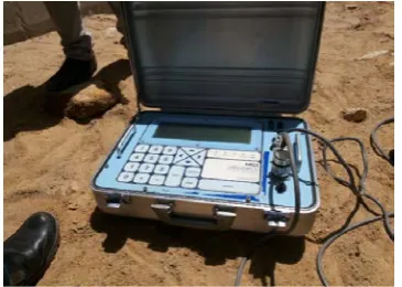 Figure 7: EM Survey using (SIROTEM MK-3) 