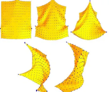 Fig. 2 represents the research main contribution where it 