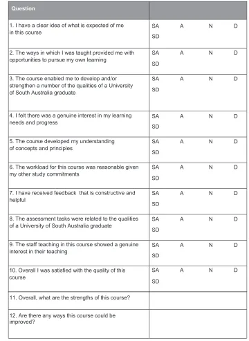 Figure 3 Courseeach of the statements. It is important that you respond to each item. The second type is a straightforward question to which you respond with text