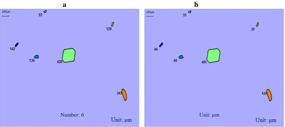 Figure 10.  Comparison of image processing results: (a) the proposed method; (b) multi-scale method; and (c) IA method  