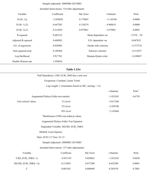 Table 1.1(b) 