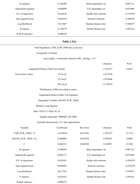Table 1.2(b) 