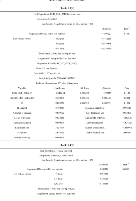 Table 1.3(b) 